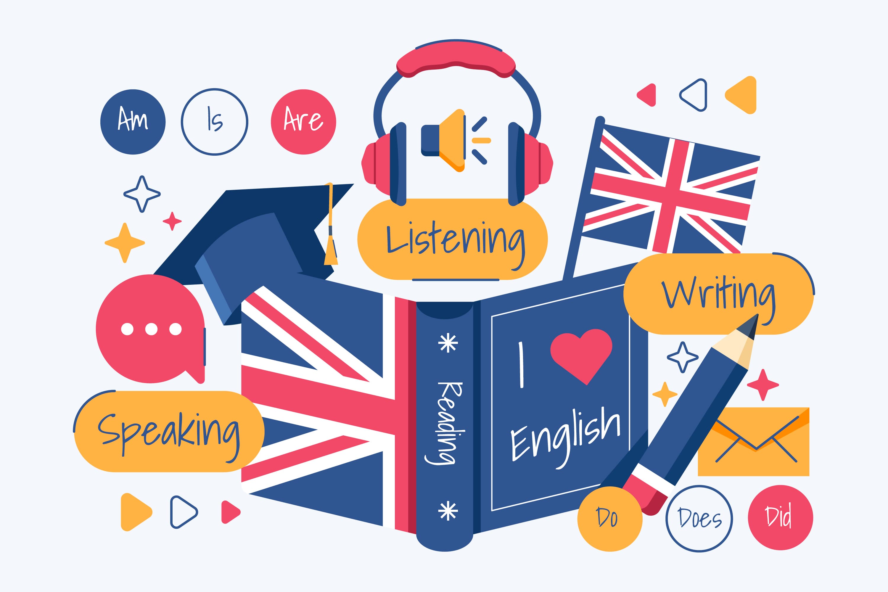 Englisch